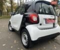 Смарт EQ Fortwo 2022 в Киеве на Automoto.ua Черный Смарт EQ Fortwo, объемом двигателя 0 л и пробегом 33 тыс. км за 9500 $, фото 3 на Automoto.ua