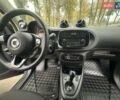 Смарт EQ Fortwo 2022 в Киеве на Automoto.ua Черный Смарт EQ Fortwo, объемом двигателя 0 л и пробегом 33 тыс. км за 9500 $, фото 32 на Automoto.ua