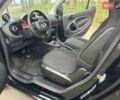 Смарт EQ Fortwo 2022 в Киеве на Automoto.ua Черный Смарт EQ Fortwo, объемом двигателя 0 л и пробегом 33 тыс. км за 9500 $, фото 21 на Automoto.ua