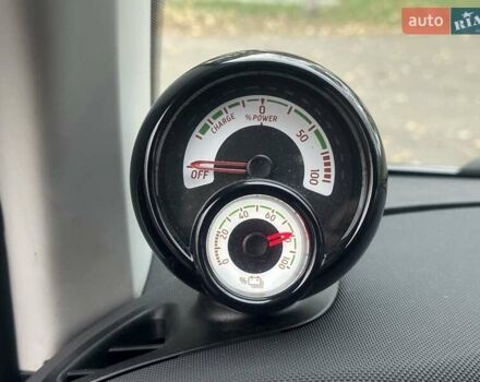 Смарт EQ Fortwo 2022 в Киеве на Automoto.ua Черный Смарт EQ Fortwo, объемом двигателя 0 л и пробегом 33 тыс. км за 9500 $, фото 30 на Automoto.ua