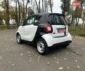 Смарт EQ Fortwo 2022 в Киеве на Automoto.ua Черный Смарт EQ Fortwo, объемом двигателя 0 л и пробегом 33 тыс. км за 9500 $, фото 12 на Automoto.ua