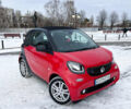 Червоний Смарт EQ Fortwo, об'ємом двигуна 0 л та пробігом 33 тис. км за 9600 $, фото 2 на Automoto.ua