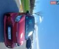 Червоний Смарт EQ Fortwo, об'ємом двигуна 0 л та пробігом 19 тис. км за 11999 $, фото 22 на Automoto.ua