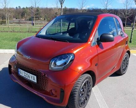 Червоний Смарт EQ Fortwo, об'ємом двигуна 0 л та пробігом 19 тис. км за 12999 $, фото 28 на Automoto.ua