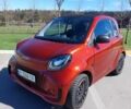 Червоний Смарт EQ Fortwo, об'ємом двигуна 0 л та пробігом 19 тис. км за 11999 $, фото 28 на Automoto.ua