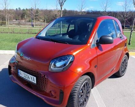 Червоний Смарт EQ Fortwo, об'ємом двигуна 0 л та пробігом 19 тис. км за 12999 $, фото 27 на Automoto.ua