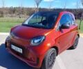 Червоний Смарт EQ Fortwo, об'ємом двигуна 0 л та пробігом 19 тис. км за 12999 $, фото 27 на Automoto.ua