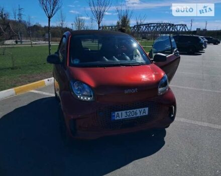 Червоний Смарт EQ Fortwo, об'ємом двигуна 0 л та пробігом 19 тис. км за 12999 $, фото 5 на Automoto.ua