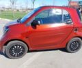 Червоний Смарт EQ Fortwo, об'ємом двигуна 0 л та пробігом 19 тис. км за 11999 $, фото 1 на Automoto.ua