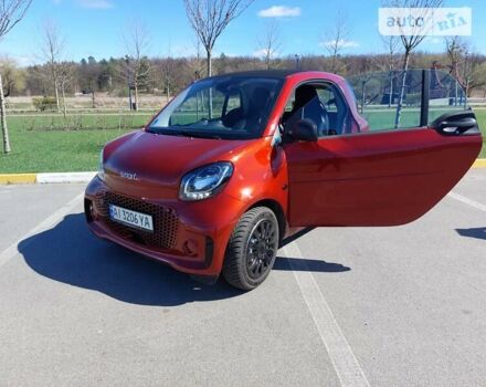 Червоний Смарт EQ Fortwo, об'ємом двигуна 0 л та пробігом 19 тис. км за 12999 $, фото 12 на Automoto.ua