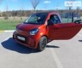 Червоний Смарт EQ Fortwo, об'ємом двигуна 0 л та пробігом 19 тис. км за 12999 $, фото 12 на Automoto.ua