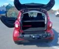 Червоний Смарт EQ Fortwo, об'ємом двигуна 0 л та пробігом 19 тис. км за 12999 $, фото 18 на Automoto.ua