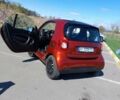 Красный Смарт EQ Fortwo, объемом двигателя 0 л и пробегом 19 тыс. км за 12999 $, фото 11 на Automoto.ua