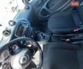 Червоний Смарт EQ Fortwo, об'ємом двигуна 0 л та пробігом 19 тис. км за 11999 $, фото 15 на Automoto.ua