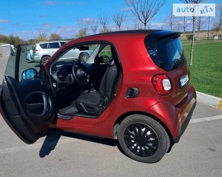 Красный Смарт EQ Fortwo, объемом двигателя 0 л и пробегом 19 тыс. км за 12999 $, фото 4 на Automoto.ua