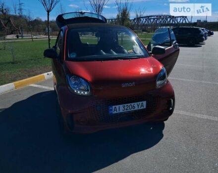 Красный Смарт EQ Fortwo, объемом двигателя 0 л и пробегом 19 тыс. км за 12999 $, фото 6 на Automoto.ua