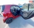 Червоний Смарт EQ Fortwo, об'ємом двигуна 0 л та пробігом 19 тис. км за 11999 $, фото 20 на Automoto.ua
