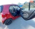 Червоний Смарт EQ Fortwo, об'ємом двигуна 0 л та пробігом 19 тис. км за 12999 $, фото 19 на Automoto.ua