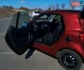 Червоний Смарт EQ Fortwo, об'ємом двигуна 0 л та пробігом 19 тис. км за 12999 $, фото 10 на Automoto.ua