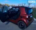 Червоний Смарт EQ Fortwo, об'ємом двигуна 0 л та пробігом 19 тис. км за 12999 $, фото 7 на Automoto.ua