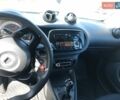 Червоний Смарт EQ Fortwo, об'ємом двигуна 0 л та пробігом 19 тис. км за 11999 $, фото 14 на Automoto.ua