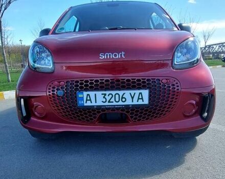 Червоний Смарт EQ Fortwo, об'ємом двигуна 0 л та пробігом 19 тис. км за 11999 $, фото 24 на Automoto.ua