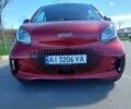 Червоний Смарт EQ Fortwo, об'ємом двигуна 0 л та пробігом 19 тис. км за 11999 $, фото 24 на Automoto.ua