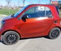 Красный Смарт EQ Fortwo, объемом двигателя 0 л и пробегом 19 тыс. км за 12999 $, фото 2 на Automoto.ua