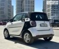 Смарт EQ Fortwo, об'ємом двигуна 0 л та пробігом 42 тис. км за 12999 $, фото 14 на Automoto.ua