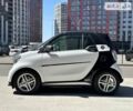 Смарт EQ Fortwo, объемом двигателя 0 л и пробегом 42 тыс. км за 13500 $, фото 17 на Automoto.ua