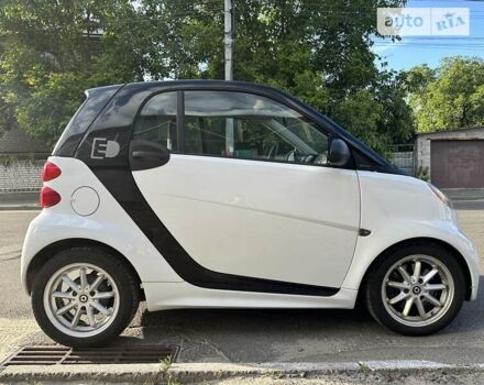 Смарт EQ Fortwo, об'ємом двигуна 0 л та пробігом 78 тис. км за 7400 $, фото 2 на Automoto.ua