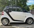 Смарт EQ Fortwo, объемом двигателя 0 л и пробегом 78 тыс. км за 7400 $, фото 2 на Automoto.ua