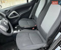 Смарт EQ Fortwo, об'ємом двигуна 0 л та пробігом 136 тис. км за 8100 $, фото 26 на Automoto.ua