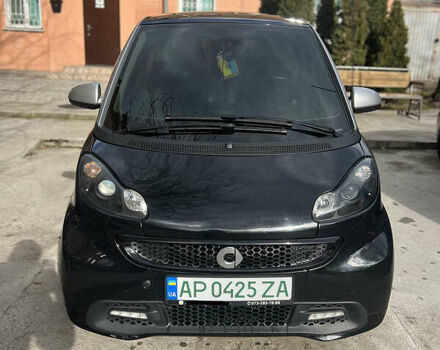 Смарт EQ Fortwo, объемом двигателя 0 л и пробегом 91 тыс. км за 8500 $, фото 2 на Automoto.ua