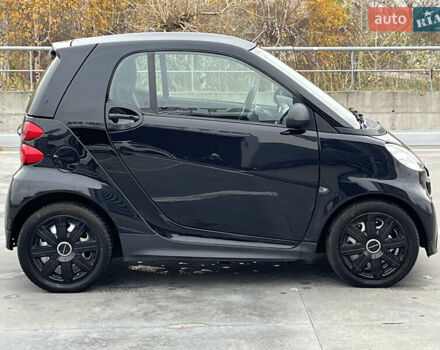 Смарт EQ Fortwo, объемом двигателя 0 л и пробегом 136 тыс. км за 8100 $, фото 10 на Automoto.ua