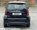Смарт EQ Fortwo, об'ємом двигуна 0 л та пробігом 136 тис. км за 8100 $, фото 11 на Automoto.ua