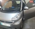Смарт EQ Fortwo, объемом двигателя 0 л и пробегом 90 тыс. км за 4700 $, фото 1 на Automoto.ua