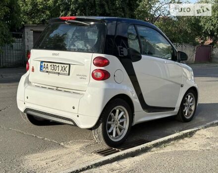 Смарт EQ Fortwo, объемом двигателя 0 л и пробегом 78 тыс. км за 7400 $, фото 3 на Automoto.ua