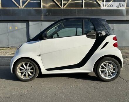 Смарт EQ Fortwo, объемом двигателя 0 л и пробегом 78 тыс. км за 7400 $, фото 6 на Automoto.ua