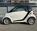 Смарт EQ Fortwo, об'ємом двигуна 0 л та пробігом 78 тис. км за 7400 $, фото 6 на Automoto.ua