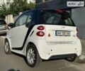 Смарт EQ Fortwo, объемом двигателя 0 л и пробегом 78 тыс. км за 7400 $, фото 5 на Automoto.ua