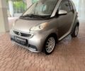 Смарт EQ Fortwo, объемом двигателя 0 л и пробегом 97 тыс. км за 5900 $, фото 1 на Automoto.ua