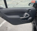 Смарт EQ Fortwo, объемом двигателя 0 л и пробегом 136 тыс. км за 8100 $, фото 22 на Automoto.ua