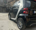 Смарт EQ Fortwo, об'ємом двигуна 0 л та пробігом 91 тис. км за 8500 $, фото 5 на Automoto.ua