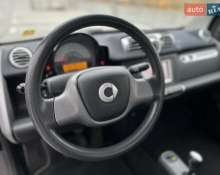 Смарт EQ Fortwo, объемом двигателя 0 л и пробегом 136 тыс. км за 8100 $, фото 29 на Automoto.ua