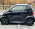 Смарт EQ Fortwo, объемом двигателя 0 л и пробегом 136 тыс. км за 8100 $, фото 21 на Automoto.ua