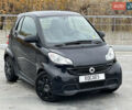 Смарт EQ Fortwo, об'ємом двигуна 0 л та пробігом 136 тис. км за 8100 $, фото 2 на Automoto.ua
