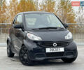 Смарт EQ Fortwo, об'ємом двигуна 0 л та пробігом 136 тис. км за 8100 $, фото 1 на Automoto.ua