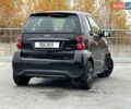 Смарт EQ Fortwo, об'ємом двигуна 0 л та пробігом 136 тис. км за 8100 $, фото 18 на Automoto.ua
