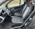 Смарт EQ Fortwo, об'ємом двигуна 0 л та пробігом 136 тис. км за 8100 $, фото 24 на Automoto.ua